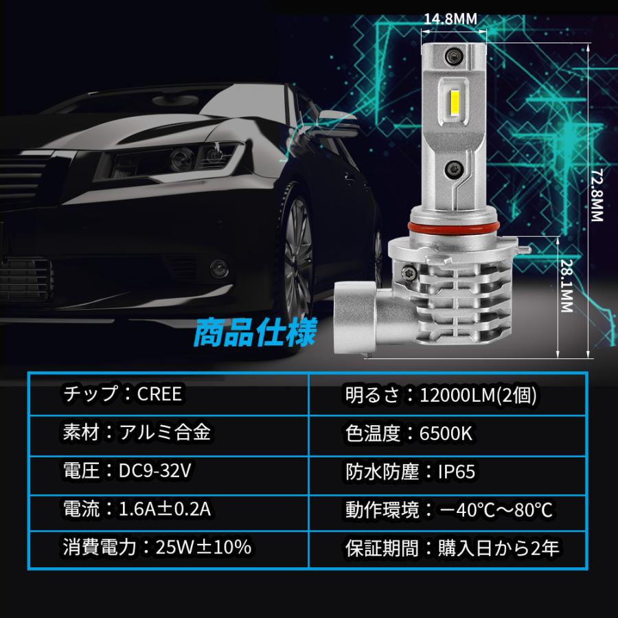 ハイエース 200系 1〜5型 HB3 LEDヘッドライト ハイビーム 車検対応