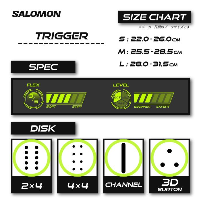 SALOMON（サロモン） [日本正規品]スノーボード ビンディング トリガー