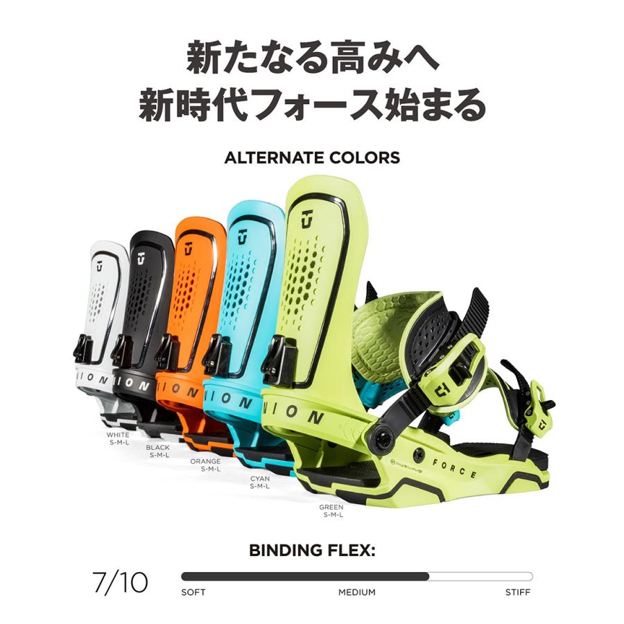 UNION BINDING [日本正規品]スノーボード ビンディング ユニオン