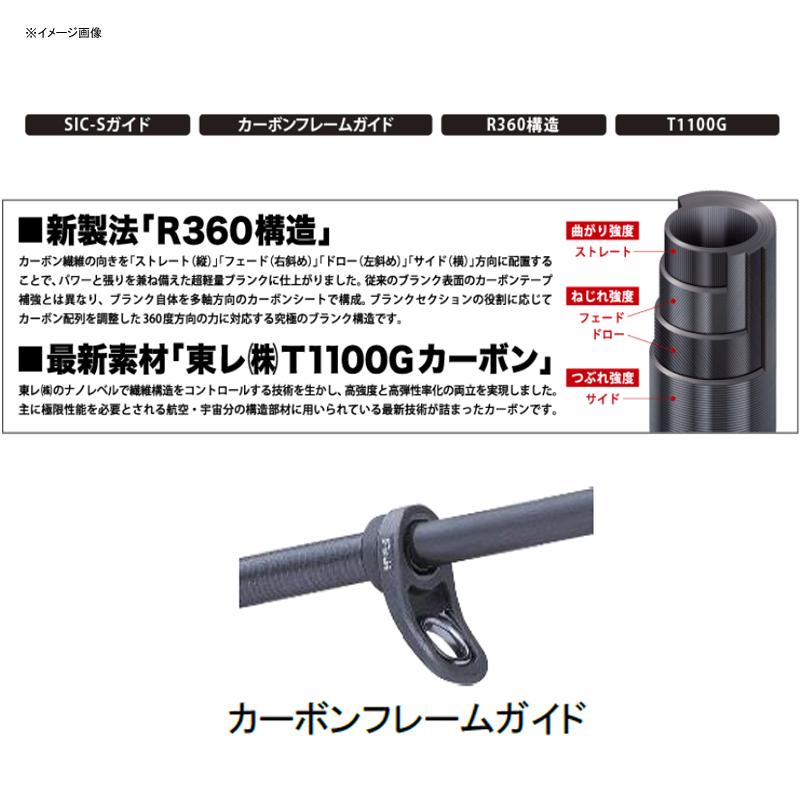 エギングロッド メジャークラフト エギゾースト 5G EZ5-S862M