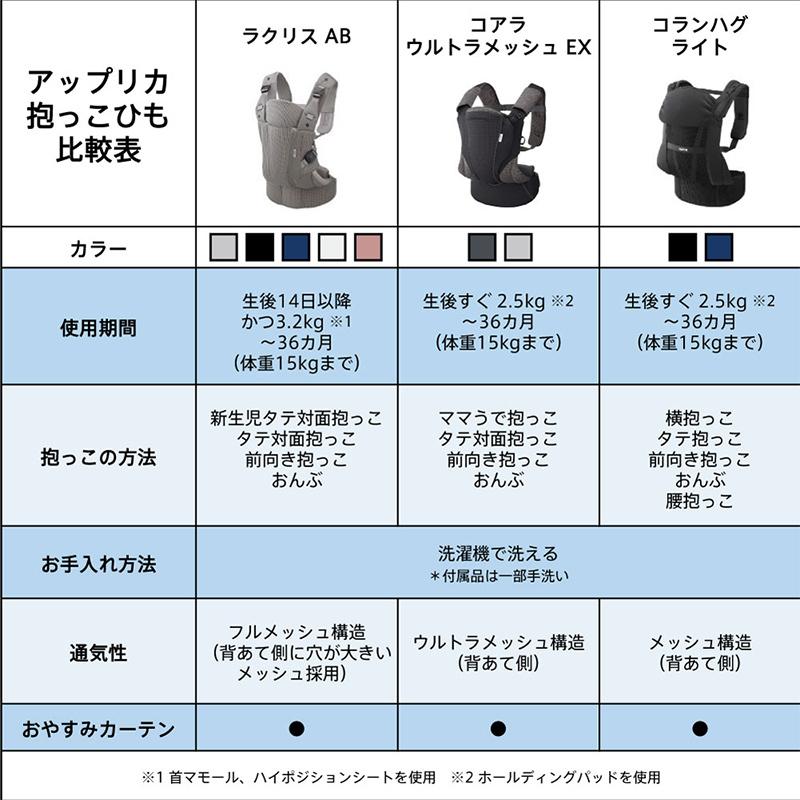 アップリカ（Aprica） ラクリス AB ネイビー NV 抱っこ紐 Aprica