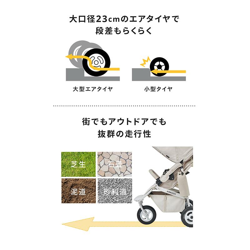 AIRBUGGY（エアバギー） ココ プレミア フロムバース ベビーカー A型
