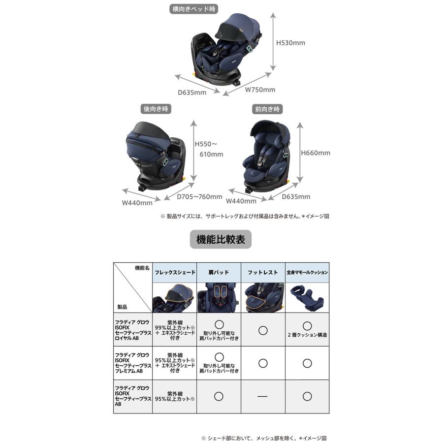 アップリカ（Aprica） フラディア グロウ ISOFIX セーフティープラス
