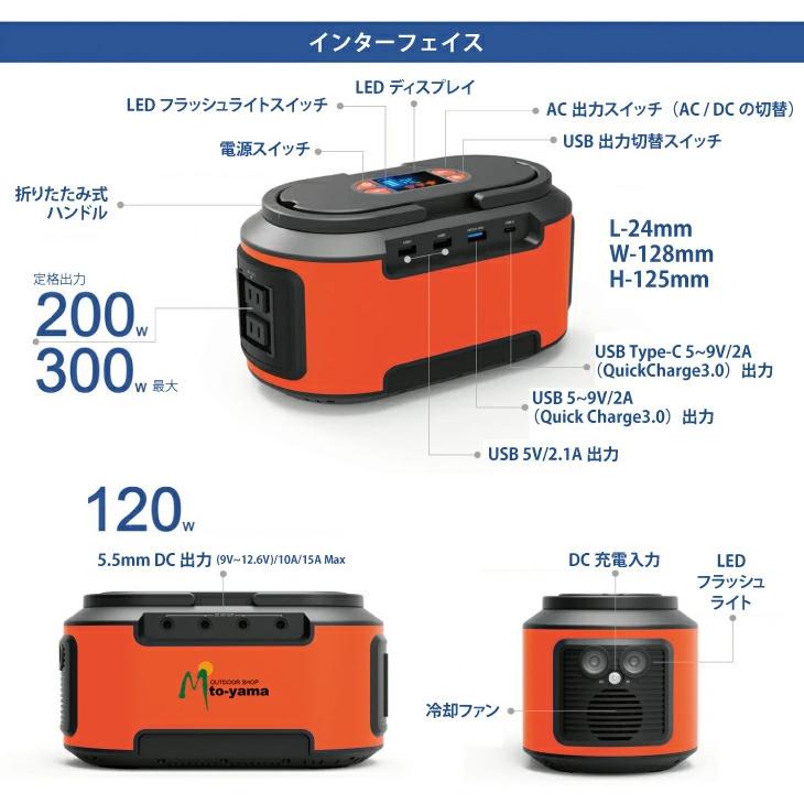 ポータブル電源 60000mAh 小型・軽量 ポータブルバッテリー AC・DC