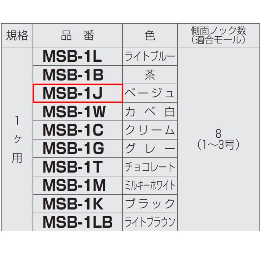 未来工業 MSB-1J モール用スイッチボックス ケーブル配線用露出