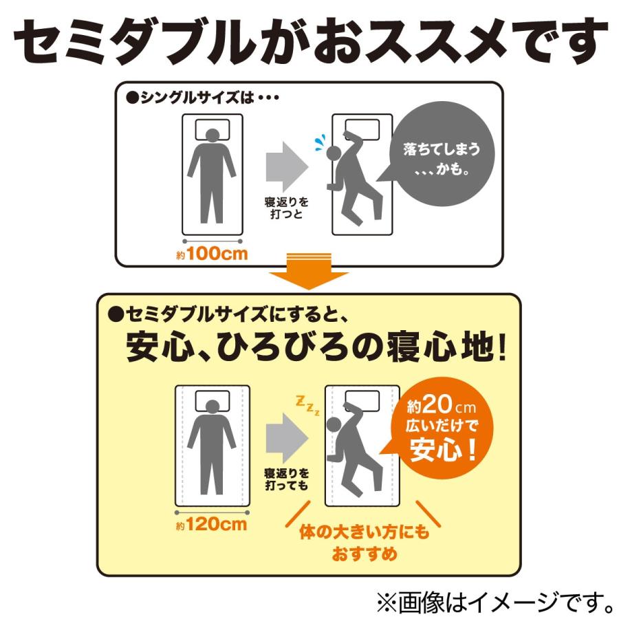 ニトリ（NITORI） 点で支える体圧分散 敷布団 (S F2205) シングル 厚さ