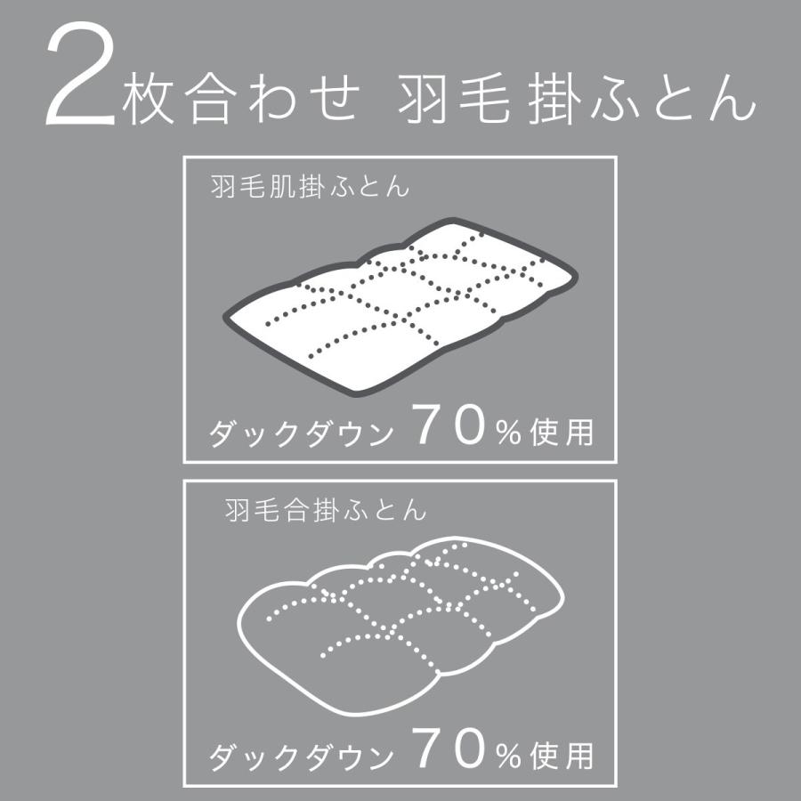 ニトリ（NITORI） 2枚合わせ羽毛掛ふとん シングル(NTR-2 K2520 S