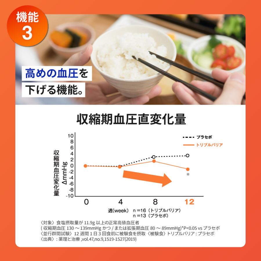 トリプルバリア 送料無料 サプリ 3箱 90本 甘さすっきり レモン味