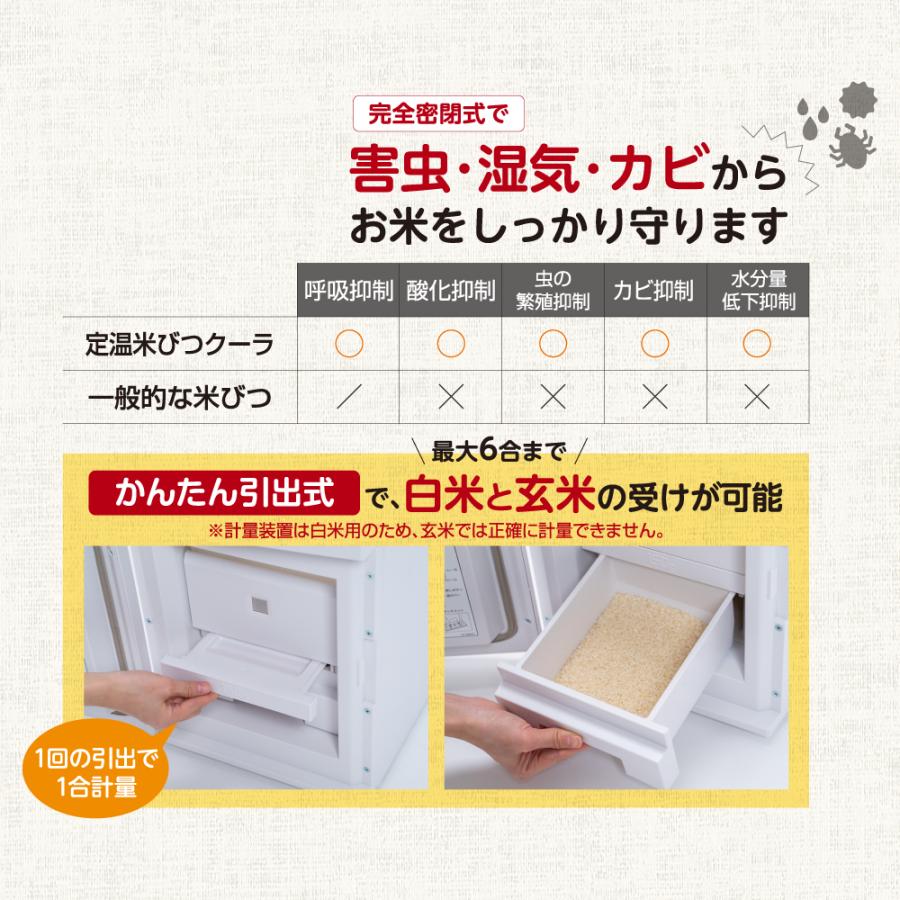 ALINCO（アルインコ） 米びつクーラー 保冷米びつ 保冷 米びつ 冷蔵
