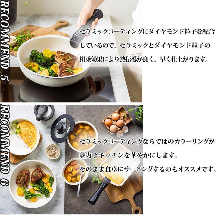 GREENPAN クリックシェフ 5点セット 新仕様着脱ハンドル （穴あき