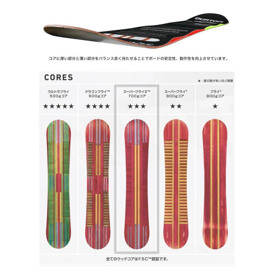 BURTON（バートン） 18-19 2019 BURTON PROCESS FLYING V プロセス