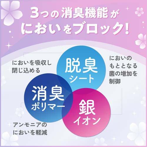 リフレ 超うす安心パッド 多い時も安心用 120cc まとめ買いパック
