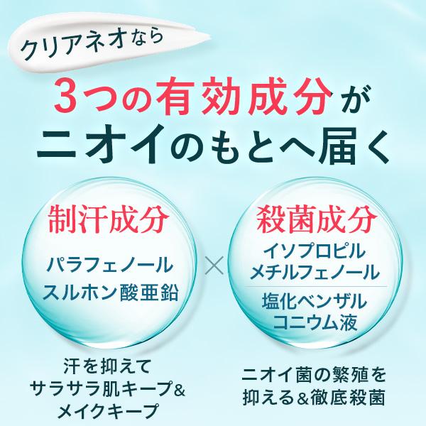 CLEANEO（クリアネオ） 公式 医薬部外品 ワキガ クリーム 30g 2本