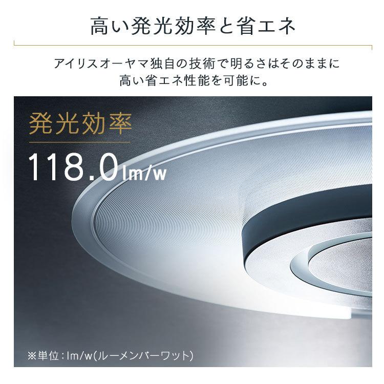 IRIS OHYAMA（アイリスオーヤマ） シーリングライト led 12畳 調光 調