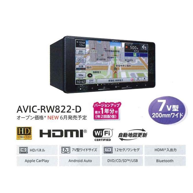 楽ナビ 楽ナビ カロッツェリア 7インチ ワイド フルセグ DVD