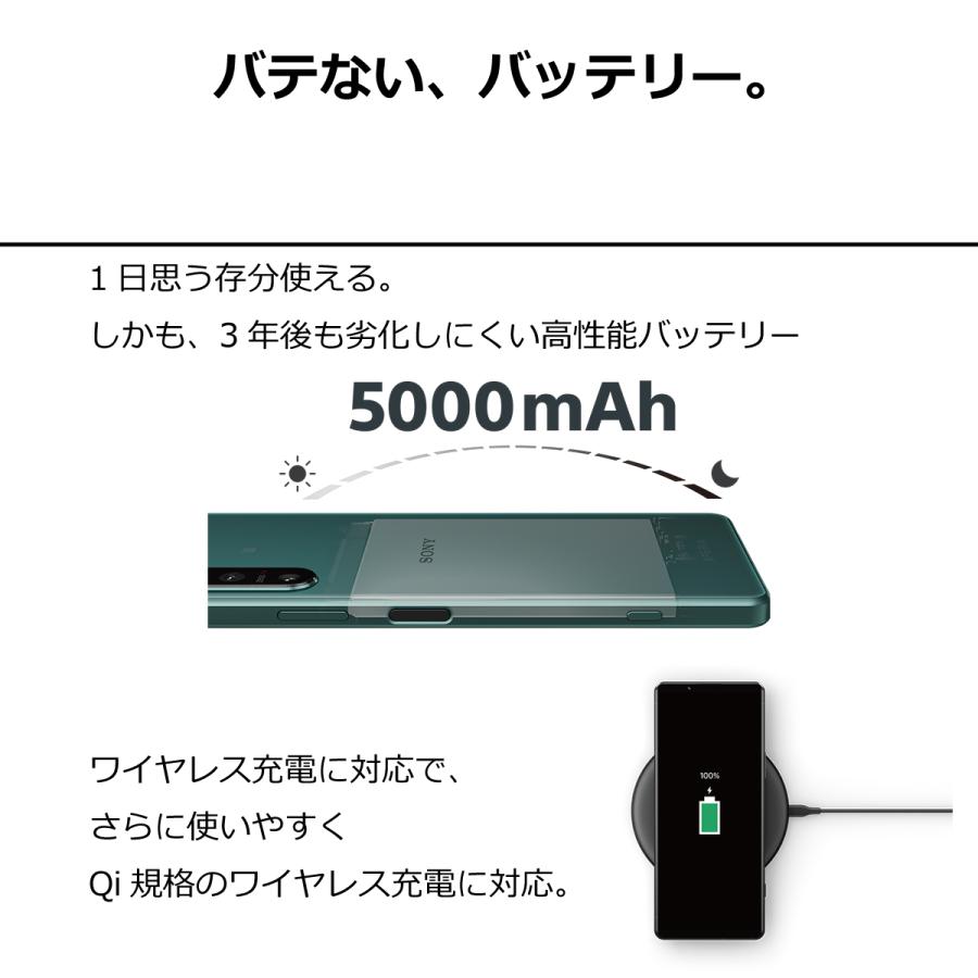スマホ Xperia 5 IV SO-54C SIMフリーSIMロック解除済 docomo ブルー