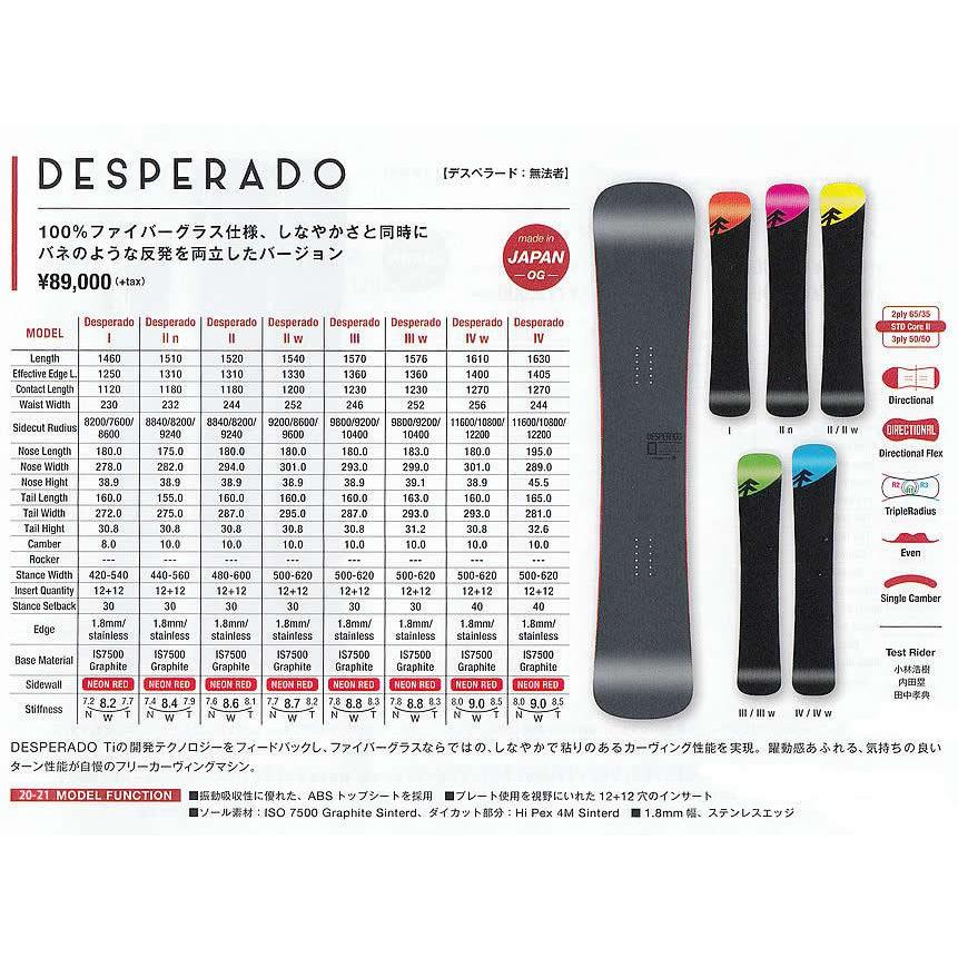 GRAY DESPERADO 4w 161ワイド グレイ デスペラード スノーボード 2020