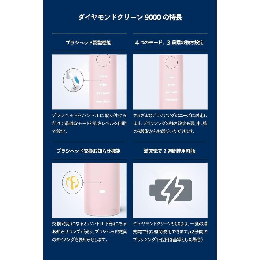 ソニッケアー フィリップス ダイヤモンドクリーン 9000 HX9911/72