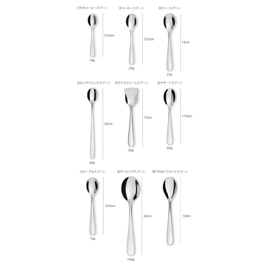 ALESSI アレッシ NUOVO MILANO スプーン ヌオーヴォ ミラノ Ettore