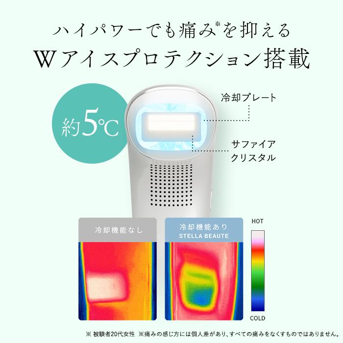 STELLA BEAUTE（ステラボーテ） 【20,000円OFFクーポン利用で48,000円