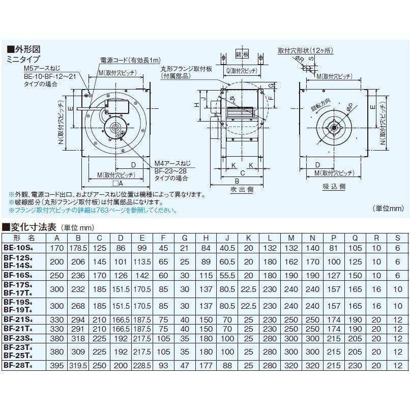三菱（MITSUBISHI） 片吸込形シロッコファン 単相100V BF-14S5