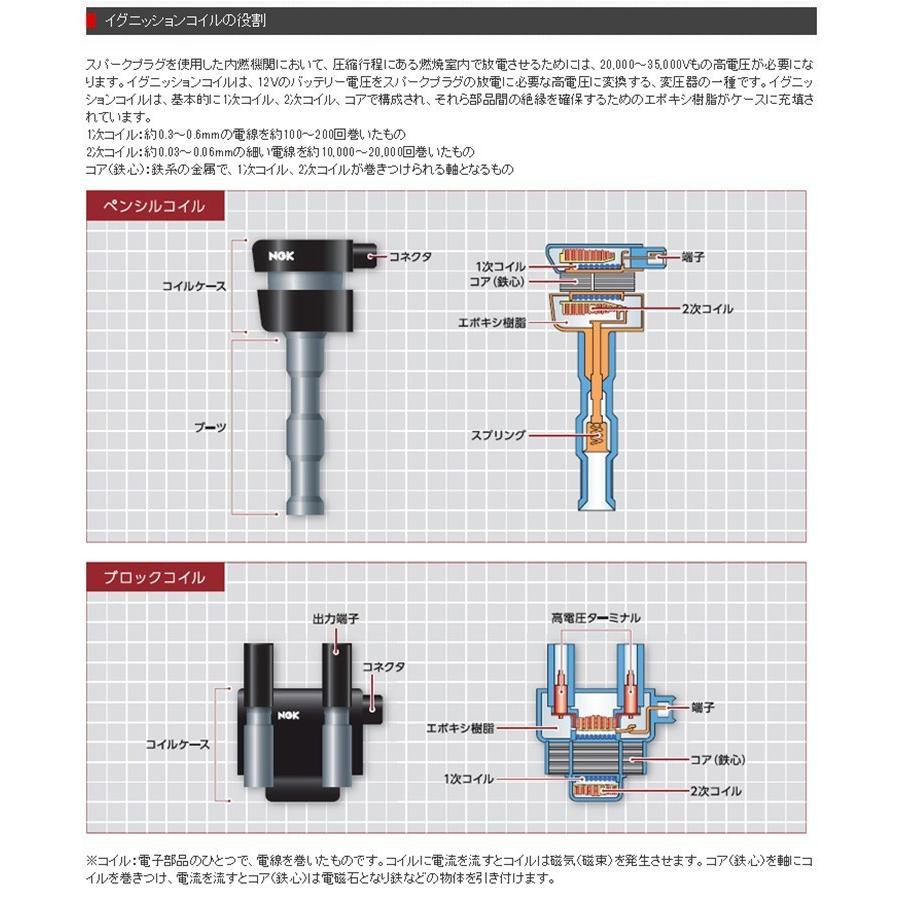 NGK トヨタ ハイエース イグニッションコイル U5166 4本セット TRH200