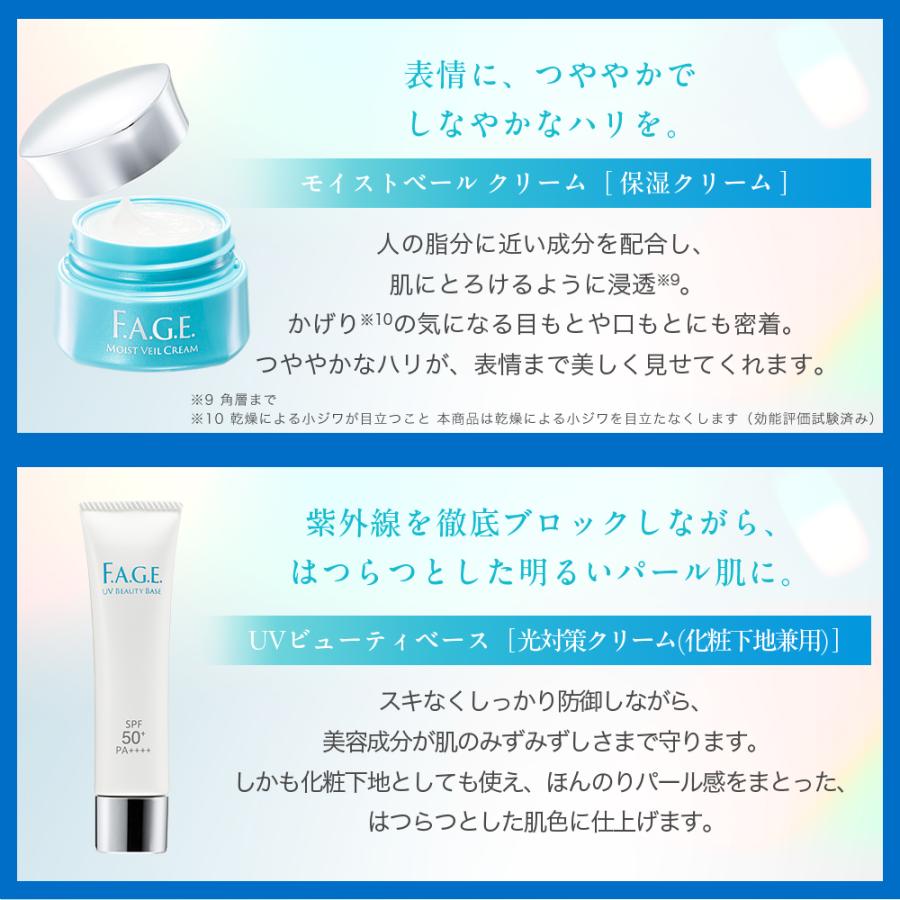 F.A.G.E. エファージュ 7日間トライアルキット (約1週間分) サントリー