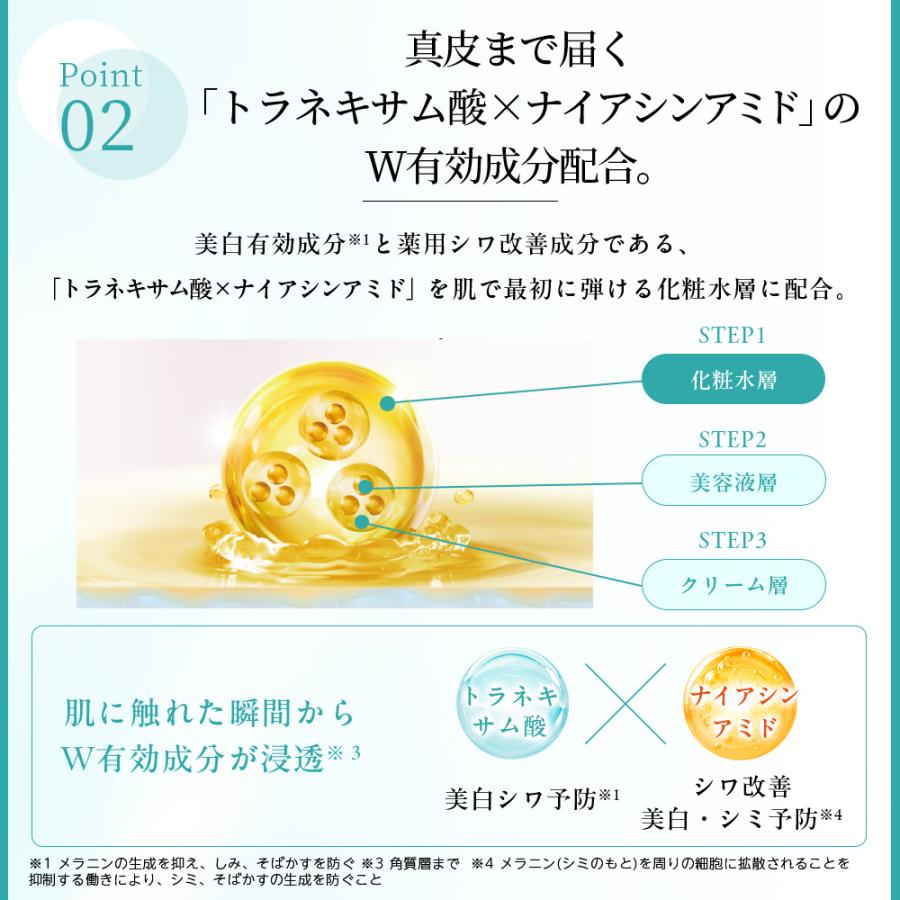 サントリーウエルネス ビトアス マイパーフェクション ブライトニング