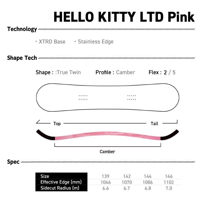 SABRINA（サブリナ） 日本正規品 スノーボード 板 SABRINA HELLO KITTY