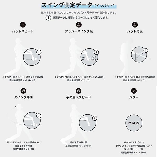 MIZUNO（ミズノ） ブラスト スイング 測定 1GJMC00300 BLAST BASEBALL