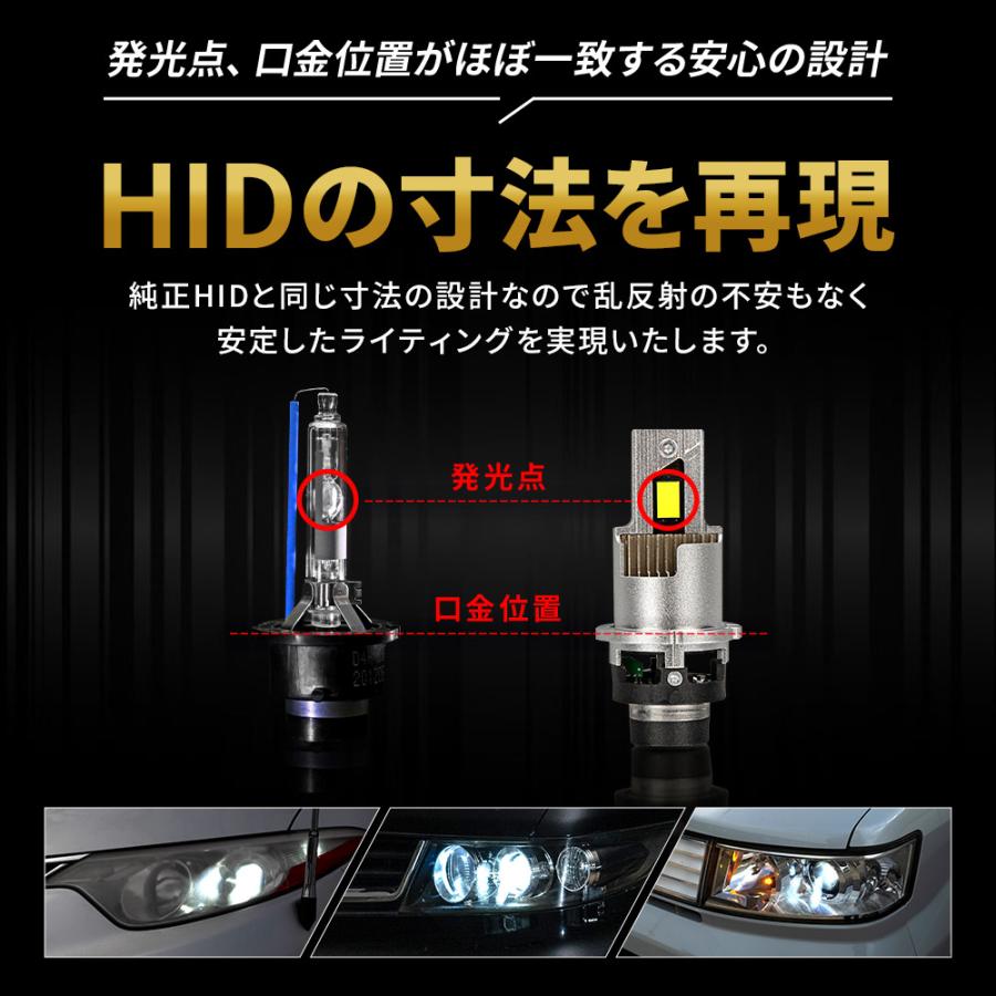 シェアスタイル ワゴンR スティングレー MH23S D2S 純正HID交換用