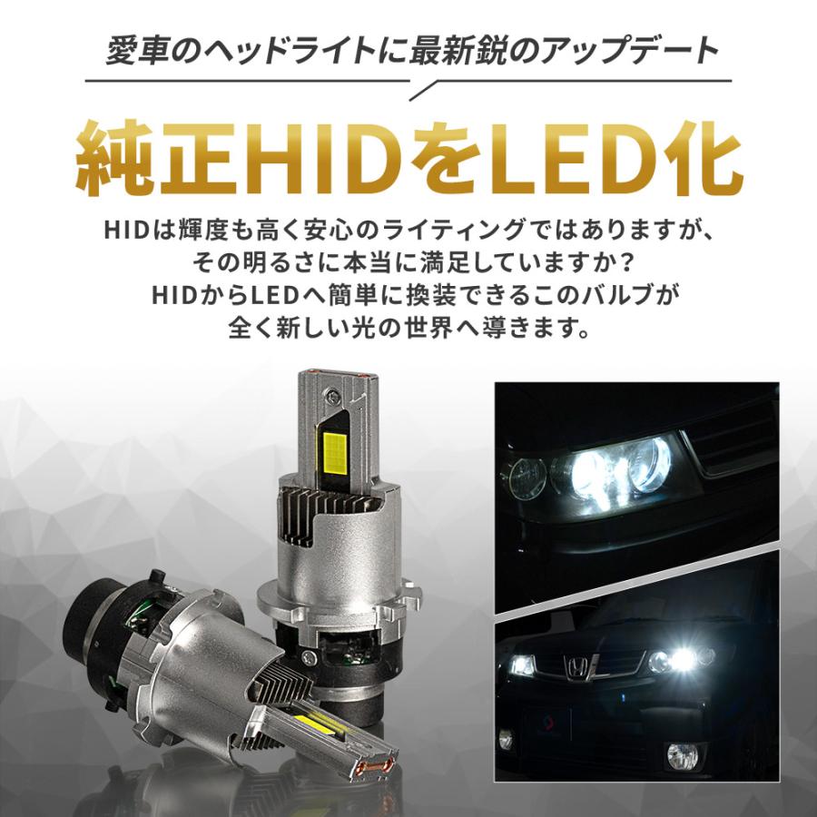 シェアスタイル プリウス 30系 後期 HID仕様車 D4S 純正HID交換用