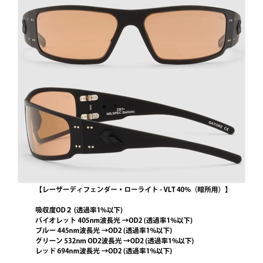 GATORZ（ゲイターズ） MAGNUM ASIAN FIT BLACKOUT / LASER DEFENDER