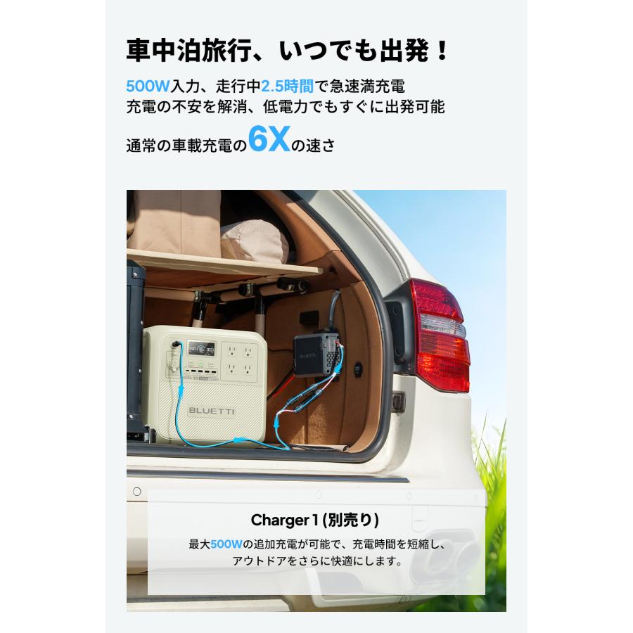 BLUETTI 【大特価！クーポンで59,625円】BLUETTI ポータブル電源