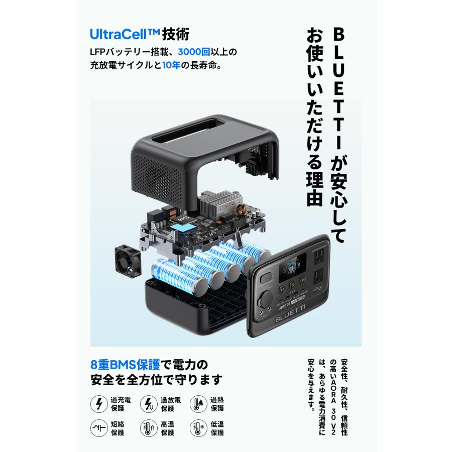 BLUETTI 【クーポンで25,870円 2/27~】BLUETTI ポータブル電源 AORA 30