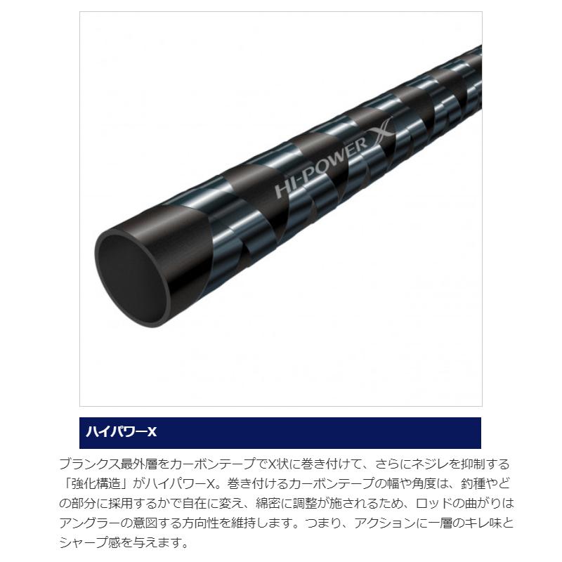 シマノ ショアジギングロッド コルトスナイパーBB S96M [2021年モデル