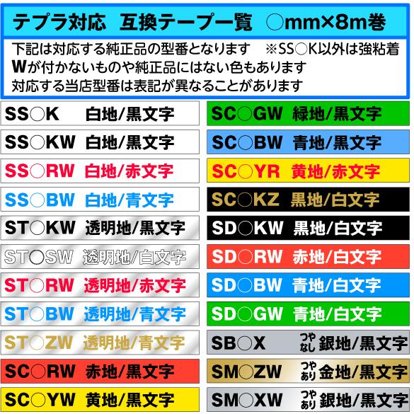 テプラ キングジム用 PRO 互換 テープカートリッジ 9mm/12mm/18mm幅