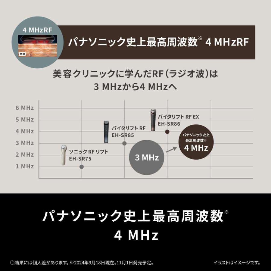 Panasonic（パナソニック） 公式店 美顔器 バイタリフトRF EX EH-SR86