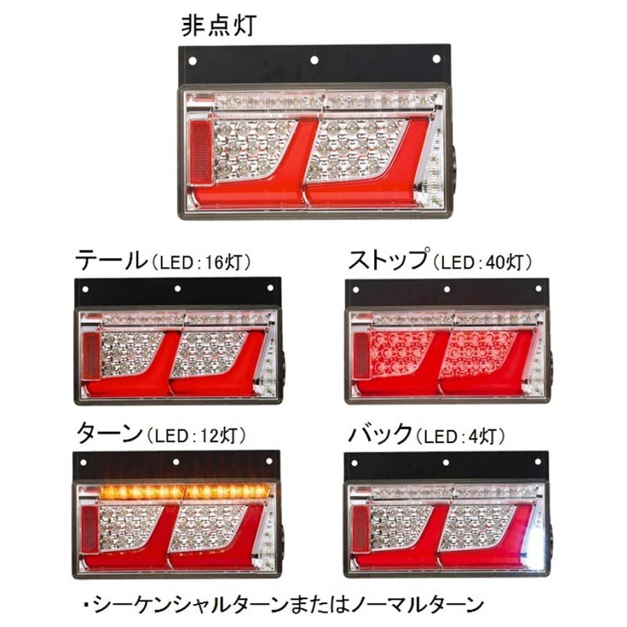 小糸製作所 トラック用 オール LED テールランプ テールライト レッド