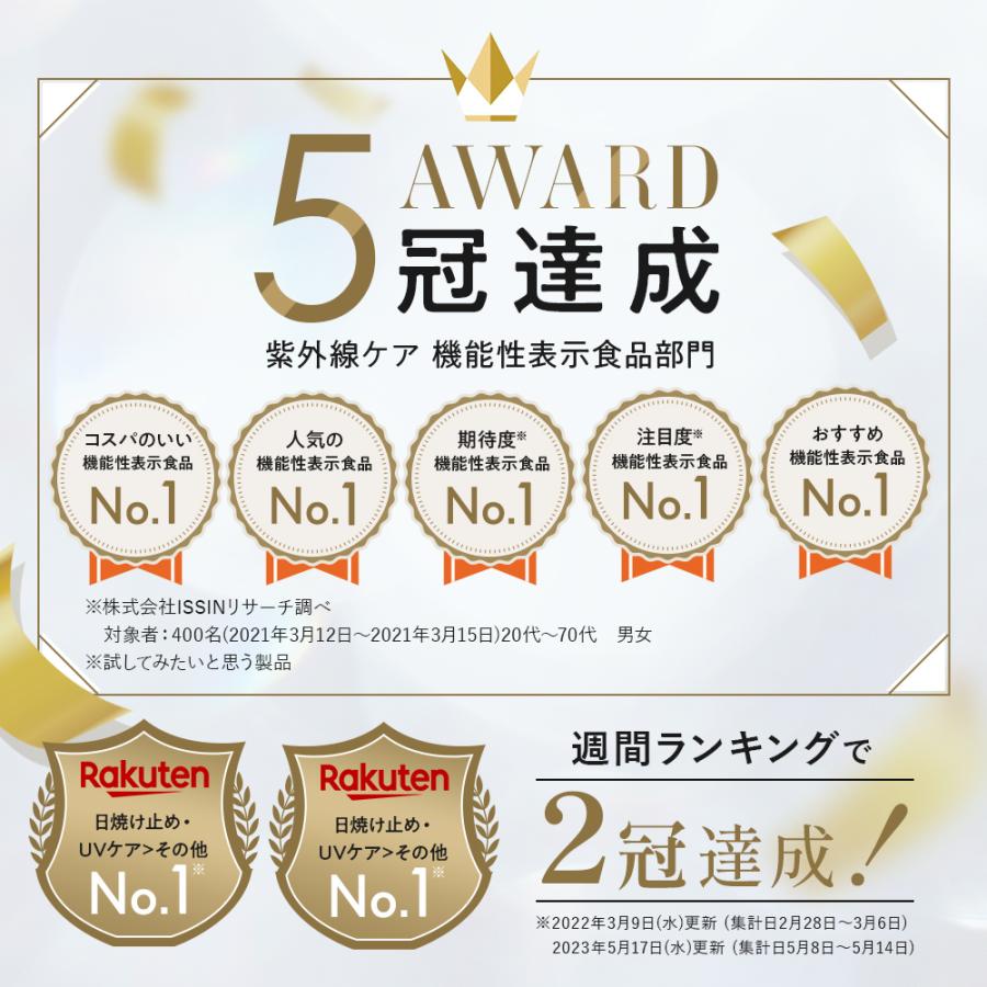 キラリズム ホワイトヴェール プレミアム 1袋 ニュートロックスサン