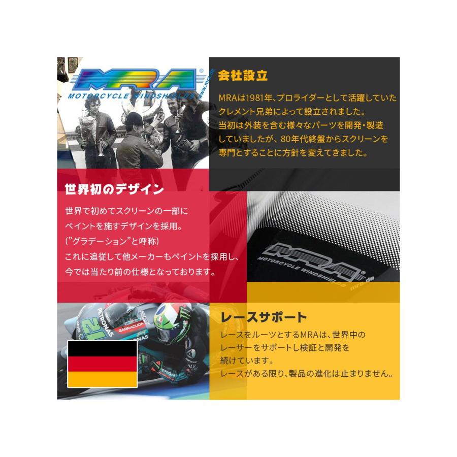 MRA (エムアールエー) スクリーンレーシング スモーク Ninja ZX-25R SE