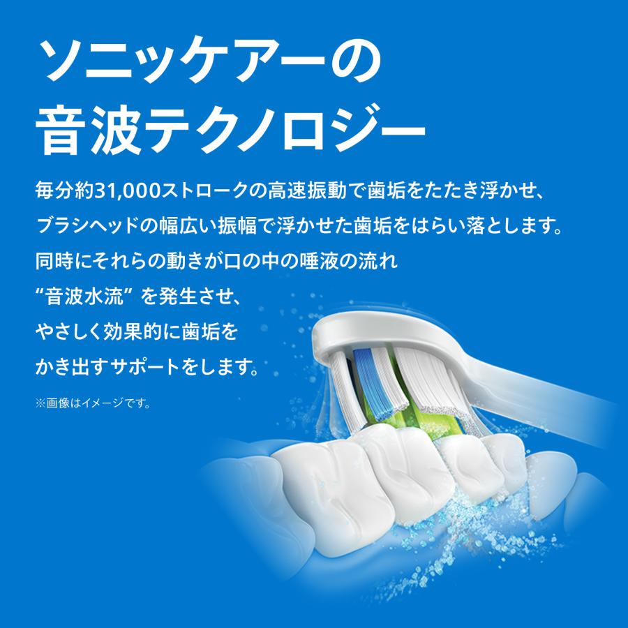 Philips（フィリップス） 電動歯ブラシ ソニッケアー プロテクト