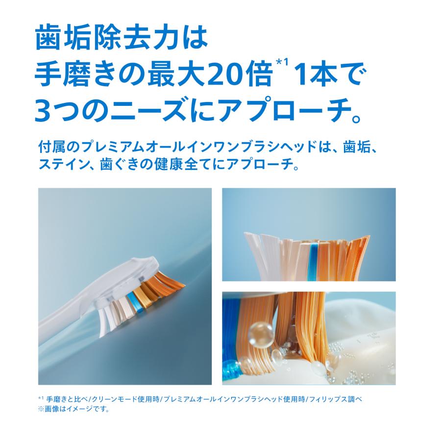 Philips（フィリップス） 電動歯ブラシ 音波歯ブラシ ソニッケアー
