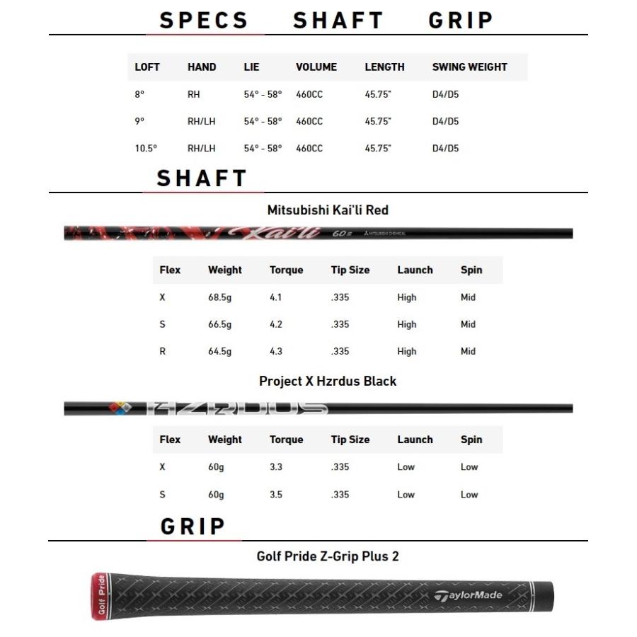 TaylorMade（テーラーメイド） 即納可！TaylorMade Stealth 2 Plus