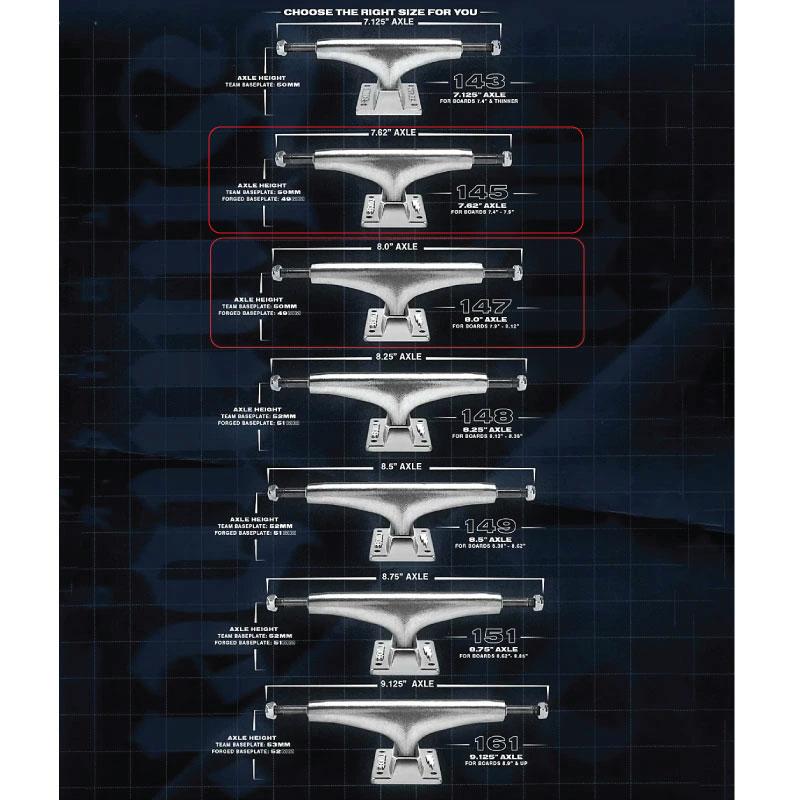 サンダー トラック ホローライト 2 Thunder Trucks HOLLOW LIGHT II
