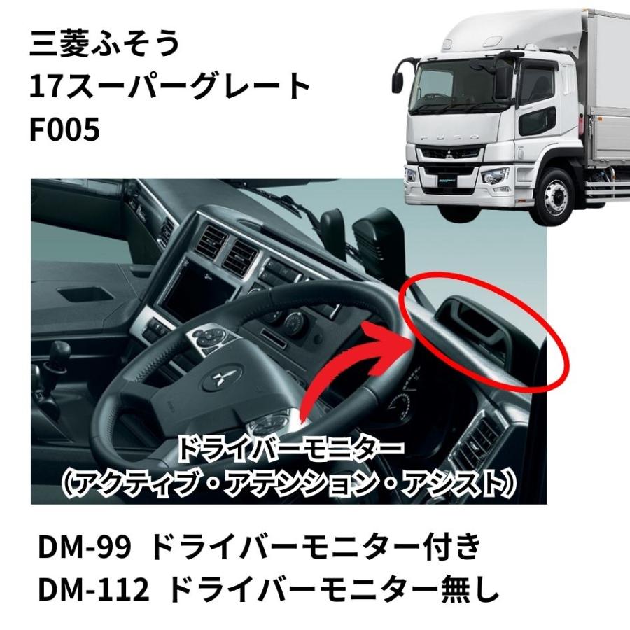 トラックストップ ターン ダッシュボードマット 金華山 コスモス 三菱