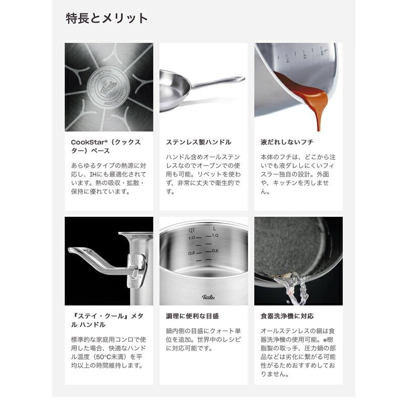 Fissler フィスラー オリジナル プロフィ コレクション マルチスター