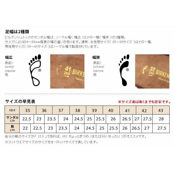 BIRKENSTOCK（ビルケンシュトック） ロンドン レディース 35サイズ 幅