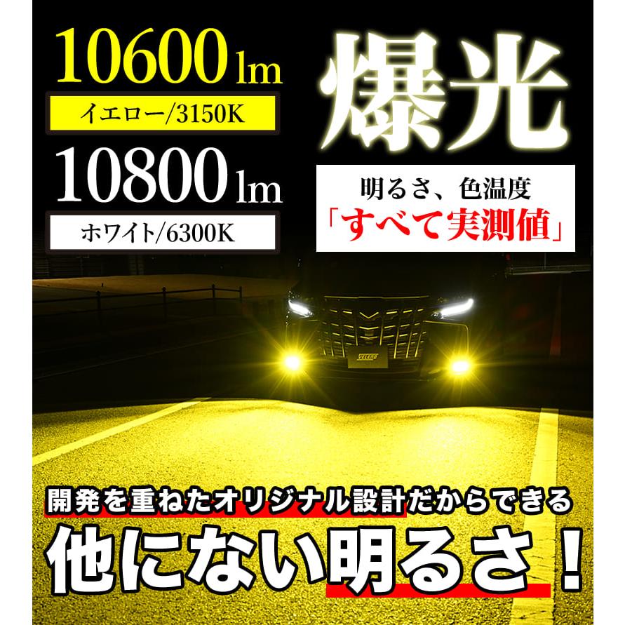 VELENO アウトレット LEDフォグランプ イエロー イエローフォグ H16