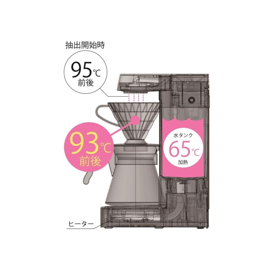 HARIO（ハリオ） HARIO V60 珈琲王2 コーヒーメーカー EVCM2-5TB